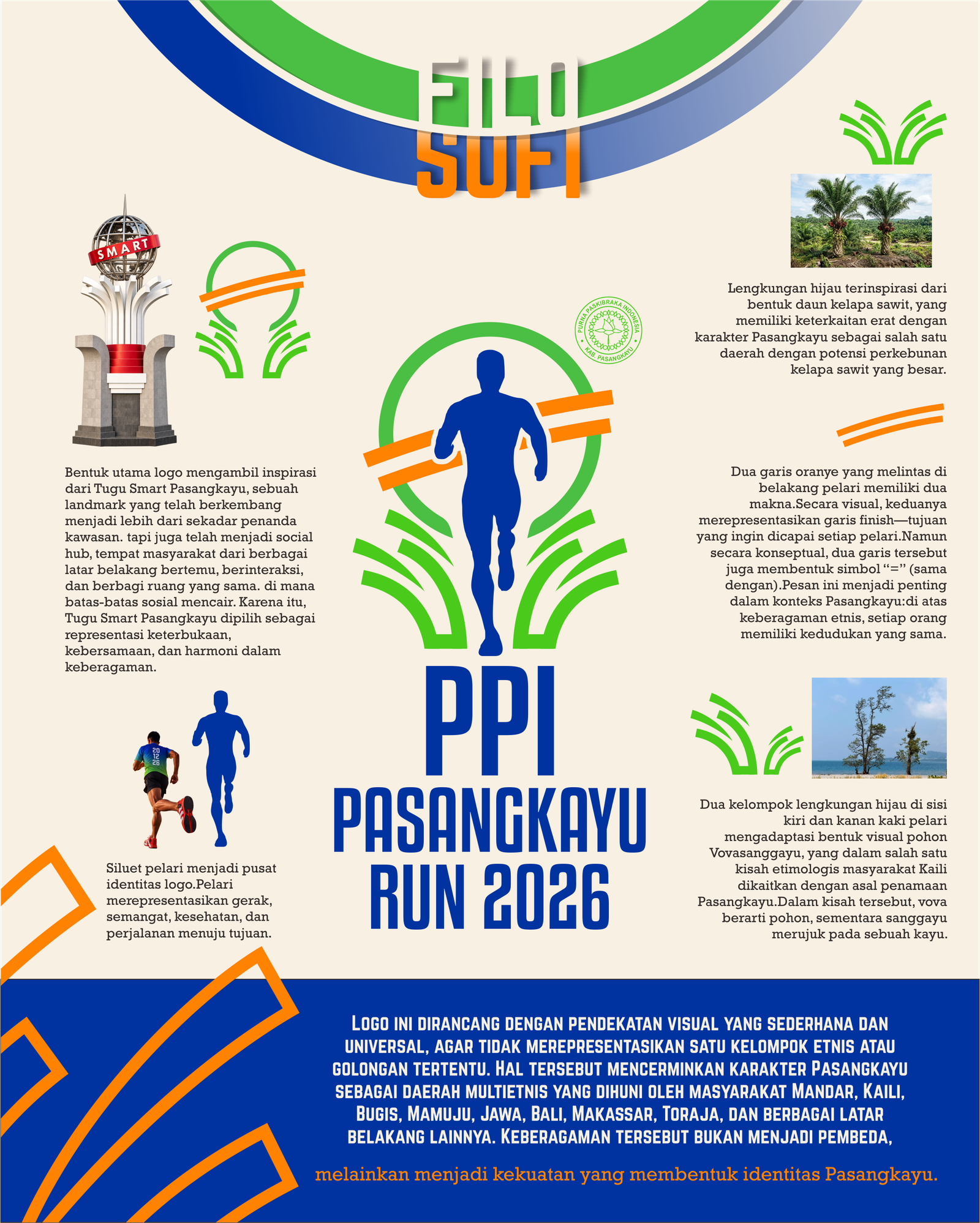 Filosofi Logo PPI Pasangkayu Run 2026